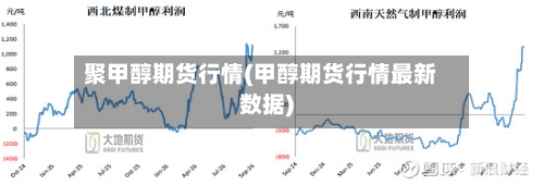 聚甲醇期货行情(甲醇期货行情最新数据)