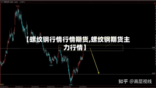 【螺纹钢行情行情期货,螺纹钢期货主力行情】