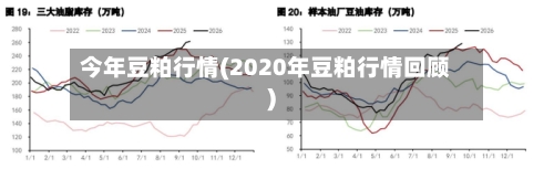 今年豆粕行情(2020年豆粕行情回顾)-第3张图片