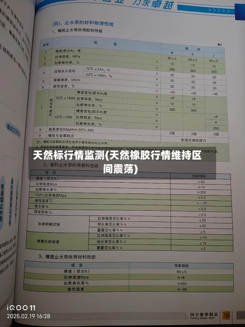 天然标行情监测(天然橡胶行情维持区间震荡)-第2张图片