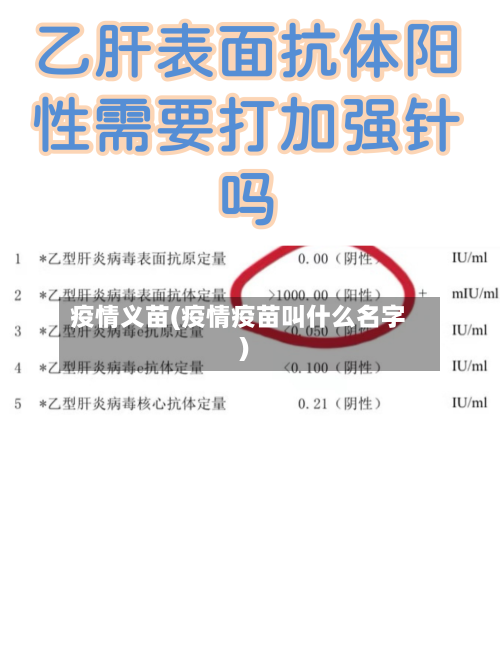 疫情义苗(疫情疫苗叫什么名字)