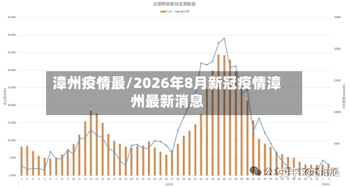 漳州疫情最/2026年8月新冠疫情漳州最新消息