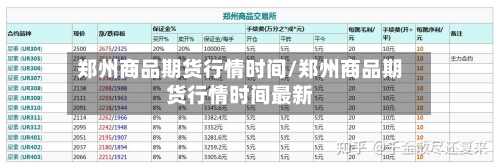 郑州商品期货行情时间/郑州商品期货行情时间最新