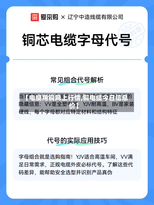 【电缆用铜网上行情,铜电缆今日信息价】