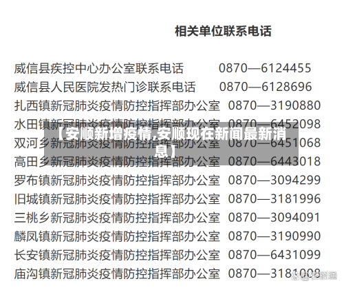 【安顺新增疫情,安顺现在新闻最新消息】
