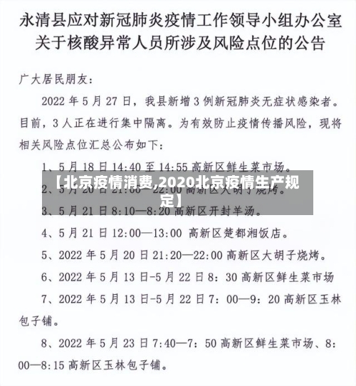 【北京疫情消费,2020北京疫情生产规定】-第2张图片