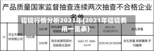 铝锭行情分析2021年(2021年铝锭费用一览表)-第2张图片