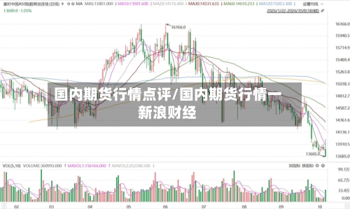 国内期货行情点评/国内期货行情一新浪财经