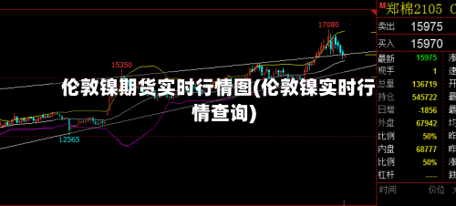 伦敦镍期货实时行情图(伦敦镍实时行情查询)