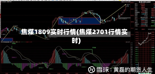 焦煤1809实时行情(焦煤2701行情实时)