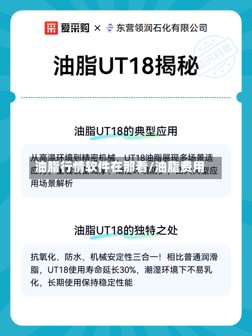 油脂行情软件在那看/油脂费用