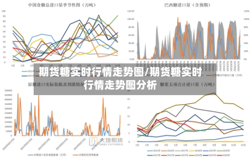 期货糖实时行情走势图/期货糖实时行情走势图分析