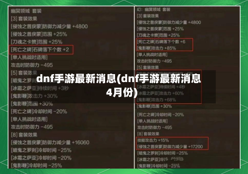 dnf手游最新消息(dnf手游最新消息4月份)