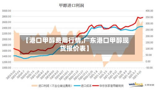 【港口甲醇费用行情,广东港口甲醇现货报价表】-第3张图片