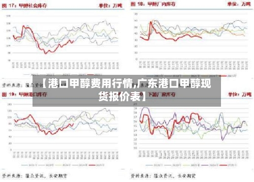 【港口甲醇费用行情,广东港口甲醇现货报价表】-第2张图片