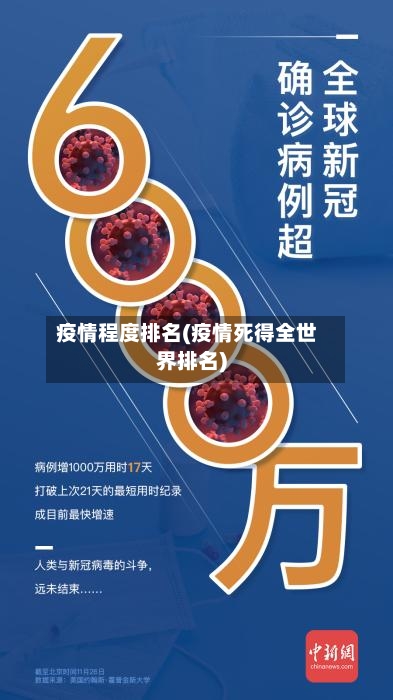 疫情程度排名(疫情死得全世界排名)
