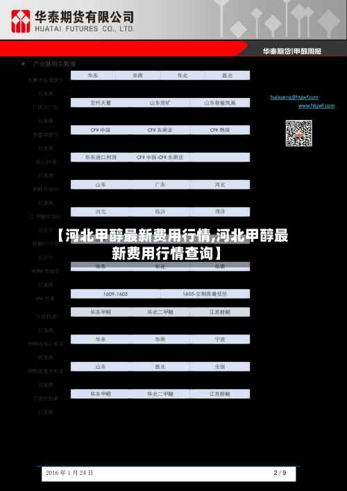 【河北甲醇最新费用行情,河北甲醇最新费用行情查询】-第2张图片