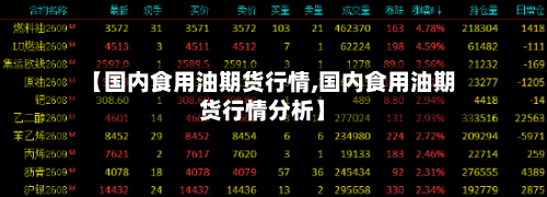 【国内食用油期货行情,国内食用油期货行情分析】