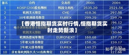 【香港恒指期货实时行情,恒指期货实时走势新浪】