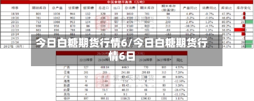 今日白糖期货行情6/今日白糖期货行情6日