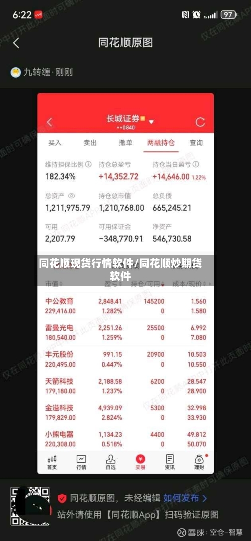 同花顺现货行情软件/同花顺炒期货软件