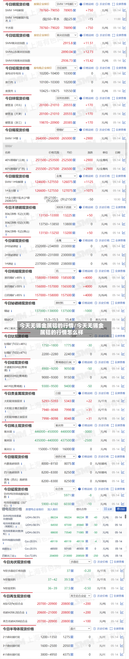 今天无锡金属铝的行情/今天无锡金属铝的行情怎么样