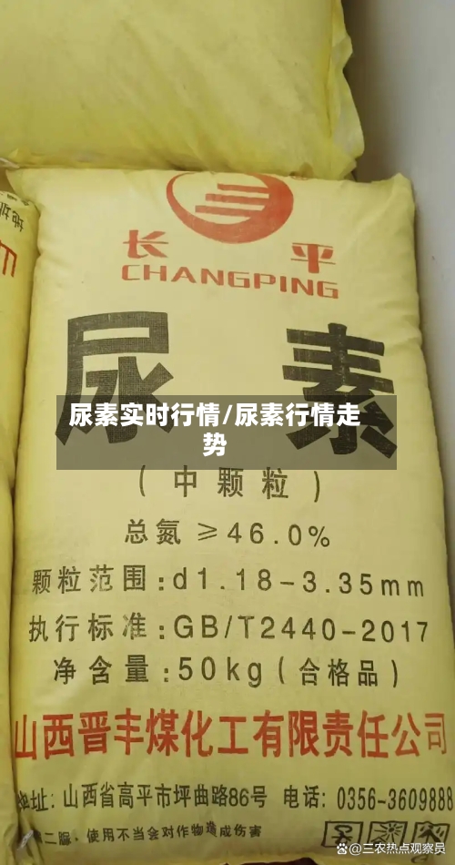 尿素实时行情/尿素行情走势-第3张图片