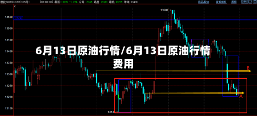 6月13日原油行情/6月13日原油行情费用