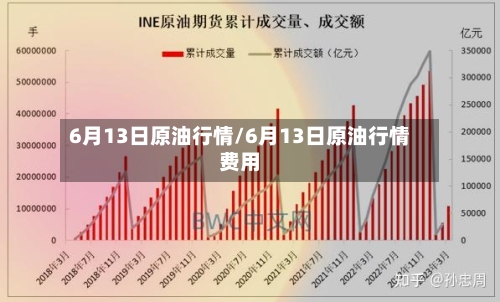 6月13日原油行情/6月13日原油行情费用-第2张图片