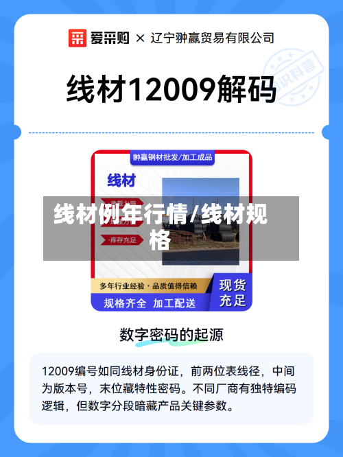 线材例年行情/线材规格