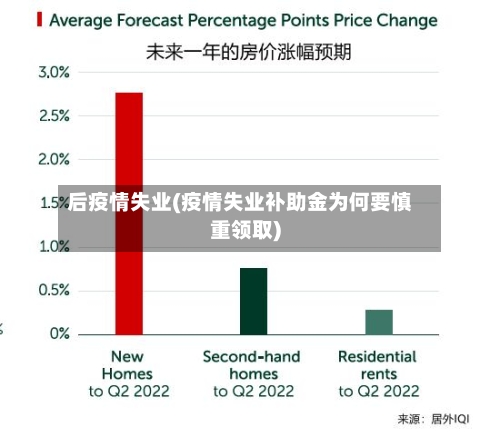 后疫情失业(疫情失业补助金为何要慎重领取)