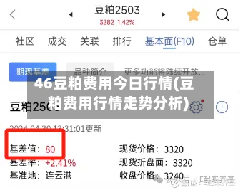 46豆粕费用今日行情(豆粕费用行情走势分析)-第3张图片