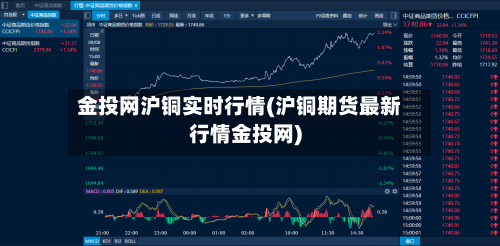 金投网沪铜实时行情(沪铜期货最新行情金投网)-第2张图片