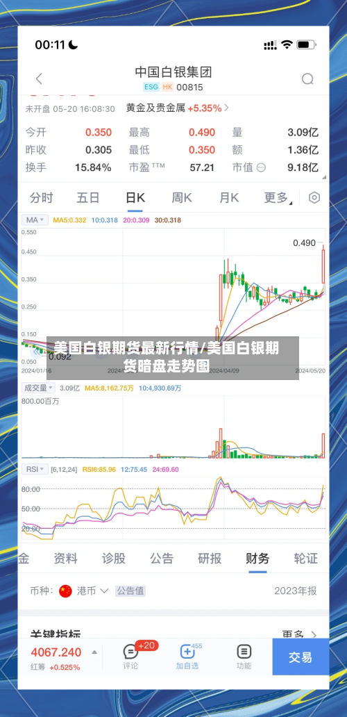美国白银期货最新行情/美国白银期货暗盘走势图