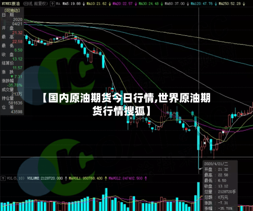 【国内原油期货今日行情,世界原油期货行情搜狐】