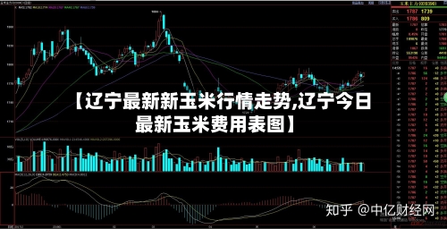 【辽宁最新新玉米行情走势,辽宁今日最新玉米费用表图】-第2张图片