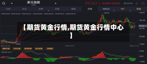 【期货黄金行情,期货黄金行情中心】-第2张图片