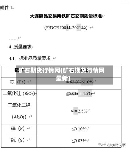 矿石期货行情网(矿石期货行情网最新)