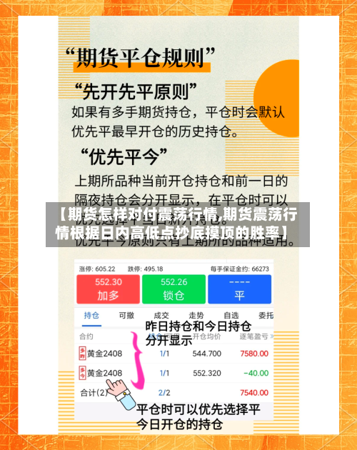 【期货怎样对付震荡行情,期货震荡行情根据日内高低点抄底摸顶的胜率】