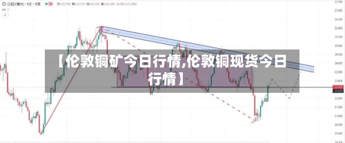 【伦敦铜矿今日行情,伦敦铜现货今日行情】-第2张图片