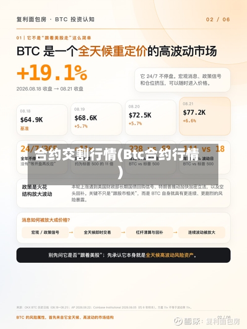 合约交割行情(Btc合约行情)