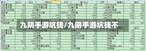 九阴手游坑钱/九阴手游坑钱不