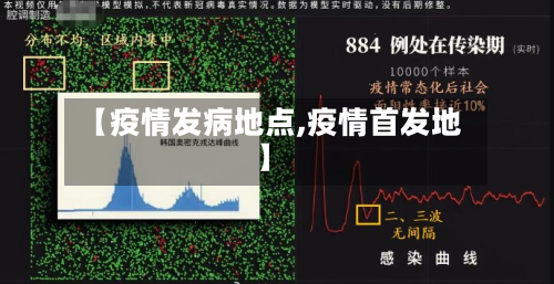 【疫情发病地点,疫情首发地】