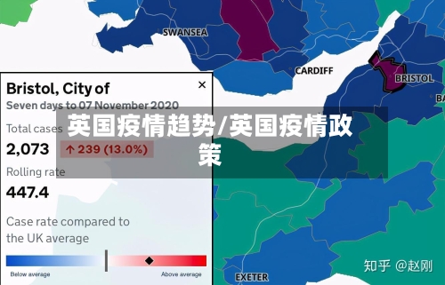 英国疫情趋势/英国疫情政策-第3张图片