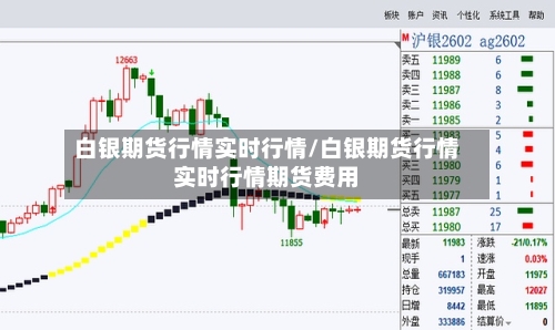 白银期货行情实时行情/白银期货行情实时行情期货费用