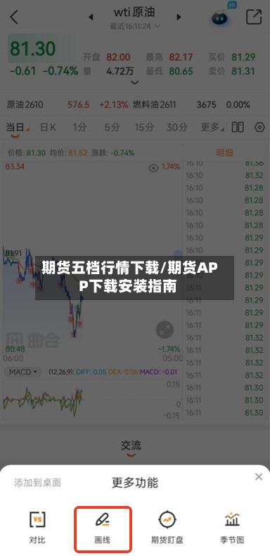 期货五档行情下载/期货APP下载安装指南-第2张图片