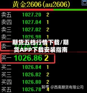 期货五档行情下载/期货APP下载安装指南