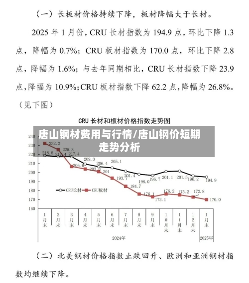 唐山钢材费用与行情/唐山钢价短期走势分析