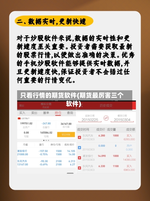 只看行情的期货软件(期货最厉害三个软件)-第2张图片