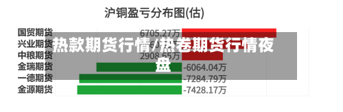 热款期货行情/热卷期货行情夜盘-第3张图片